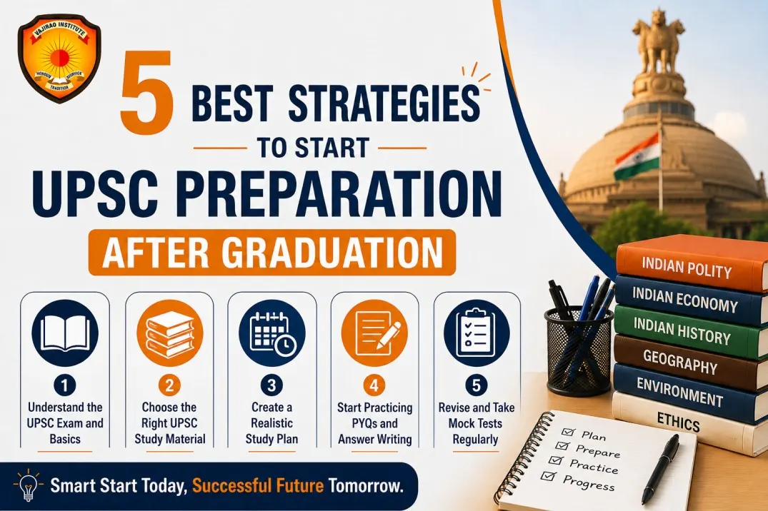 5 Best Strategies to Start UPSC Preparation