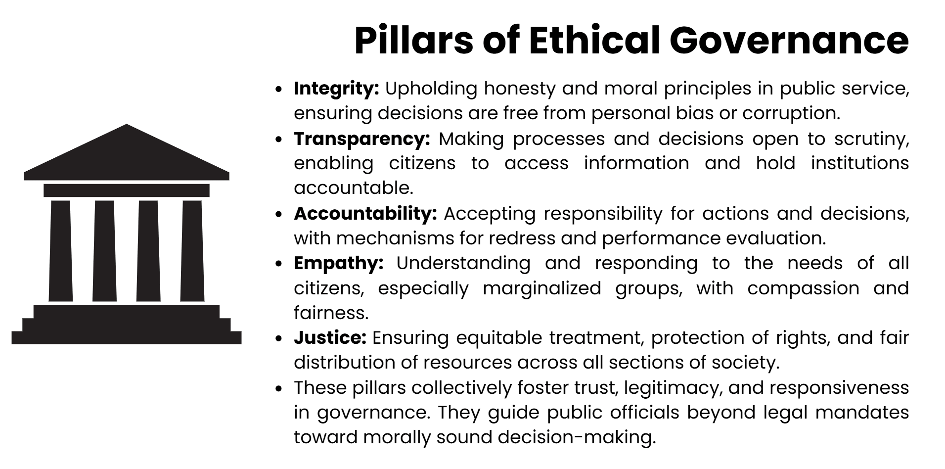 Pillers of Ethical Governance