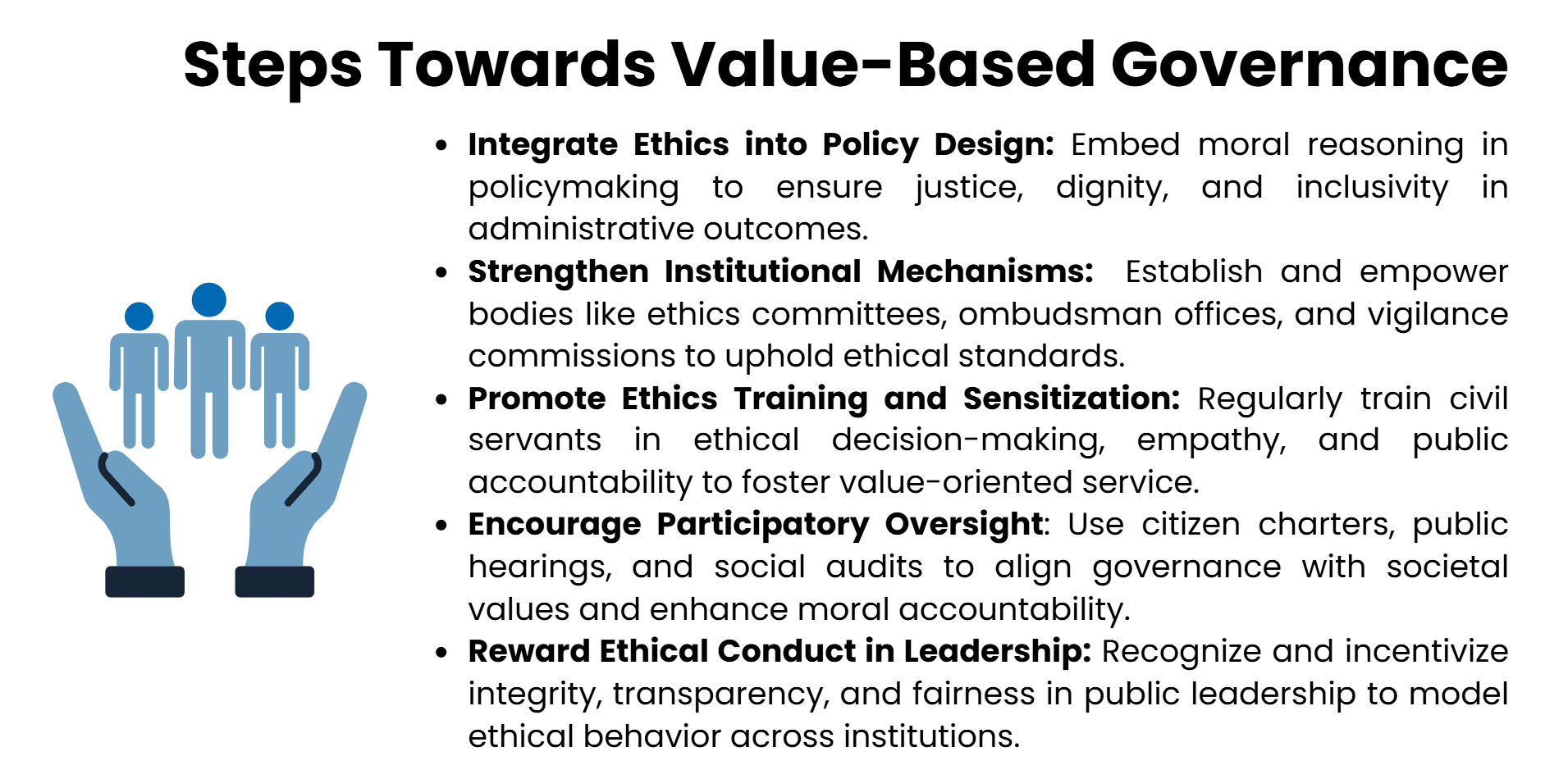 Step towards Value Based Governance