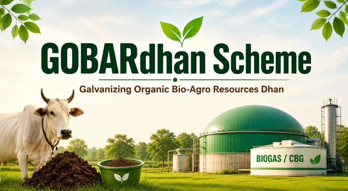 GOBARdhan scheme