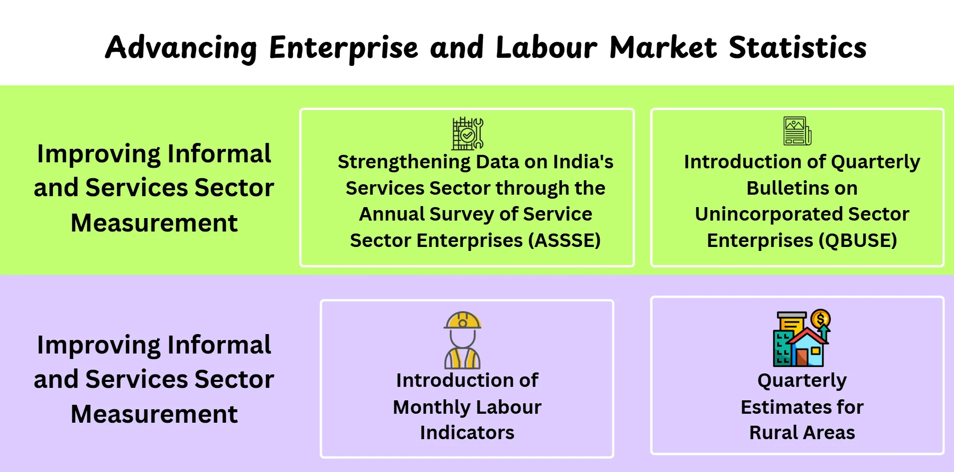 advancing-enterprise