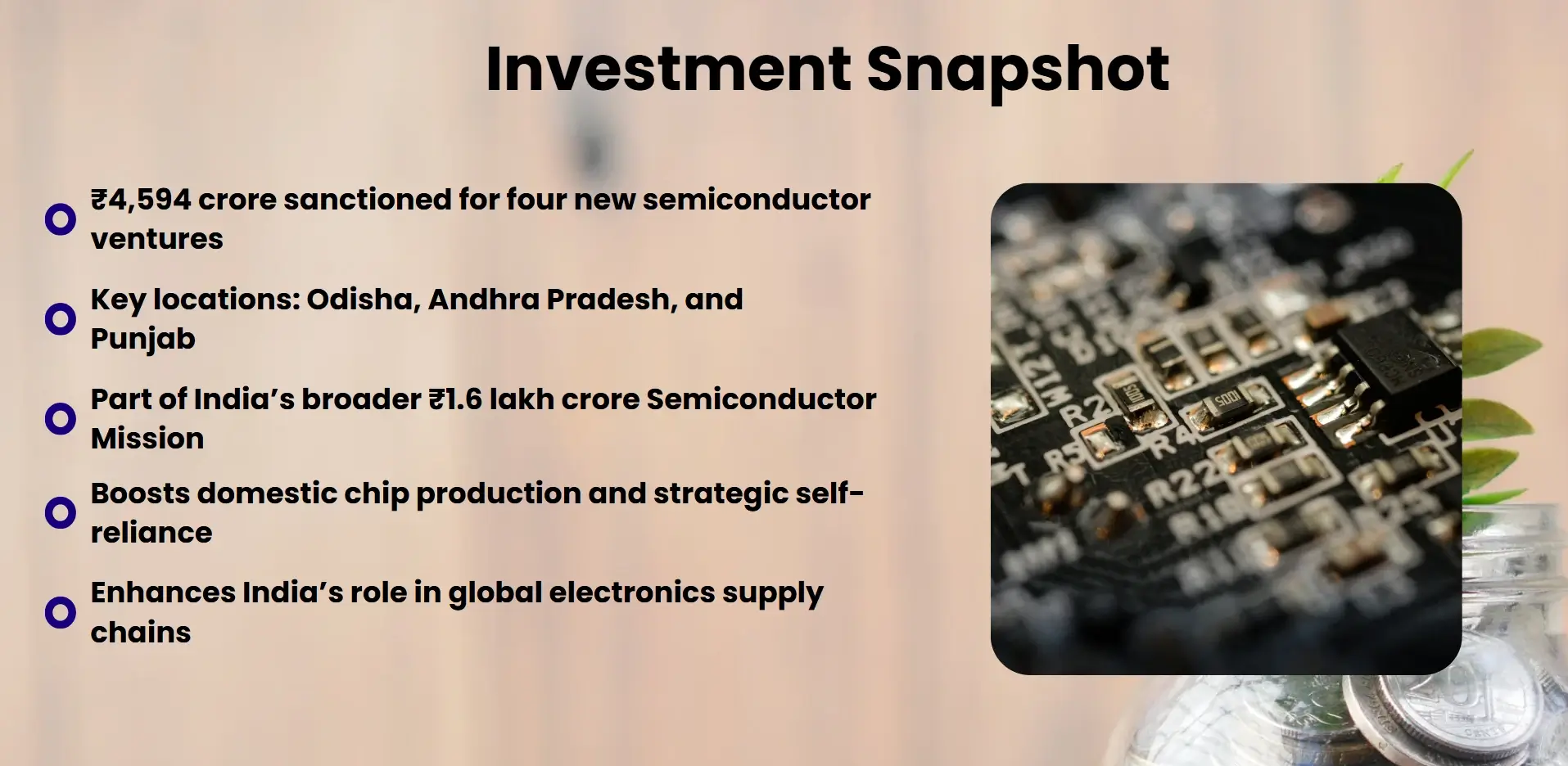 investment snapshot