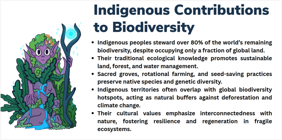 indigenous contributions