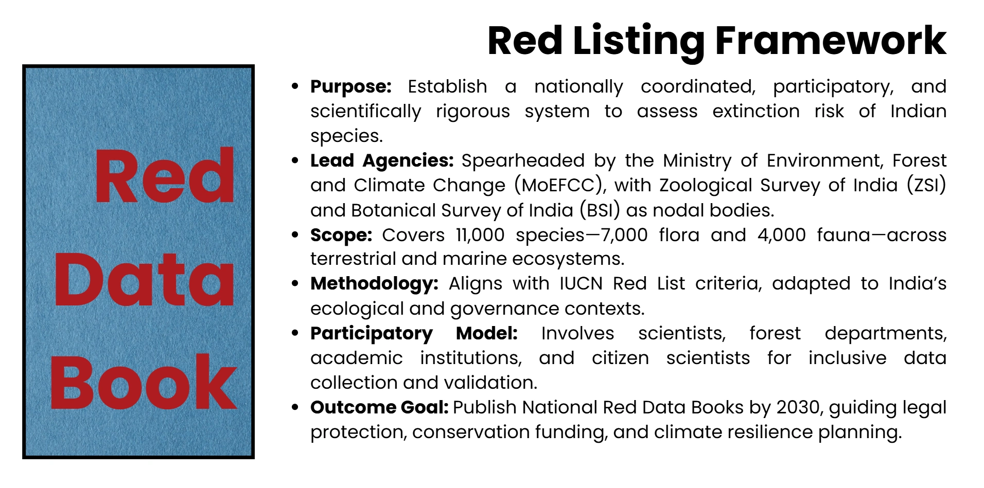 Red Listng Framework