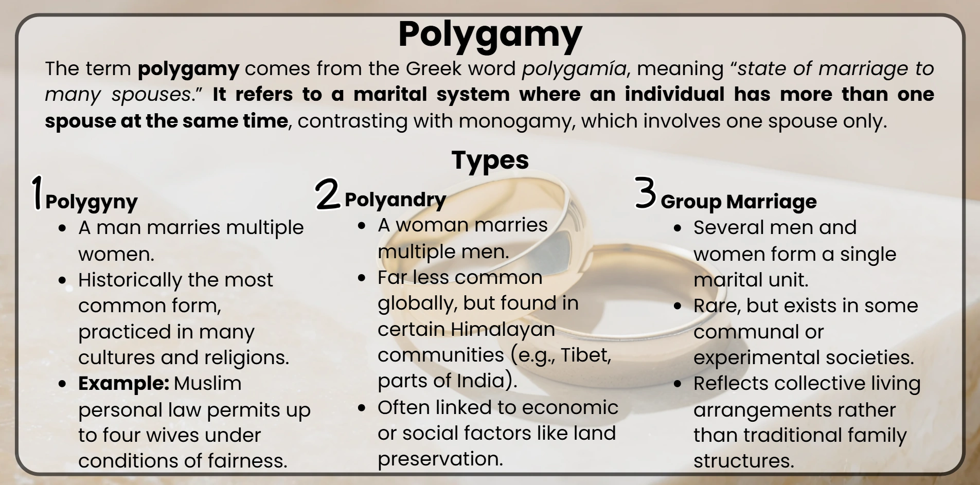 polygamy