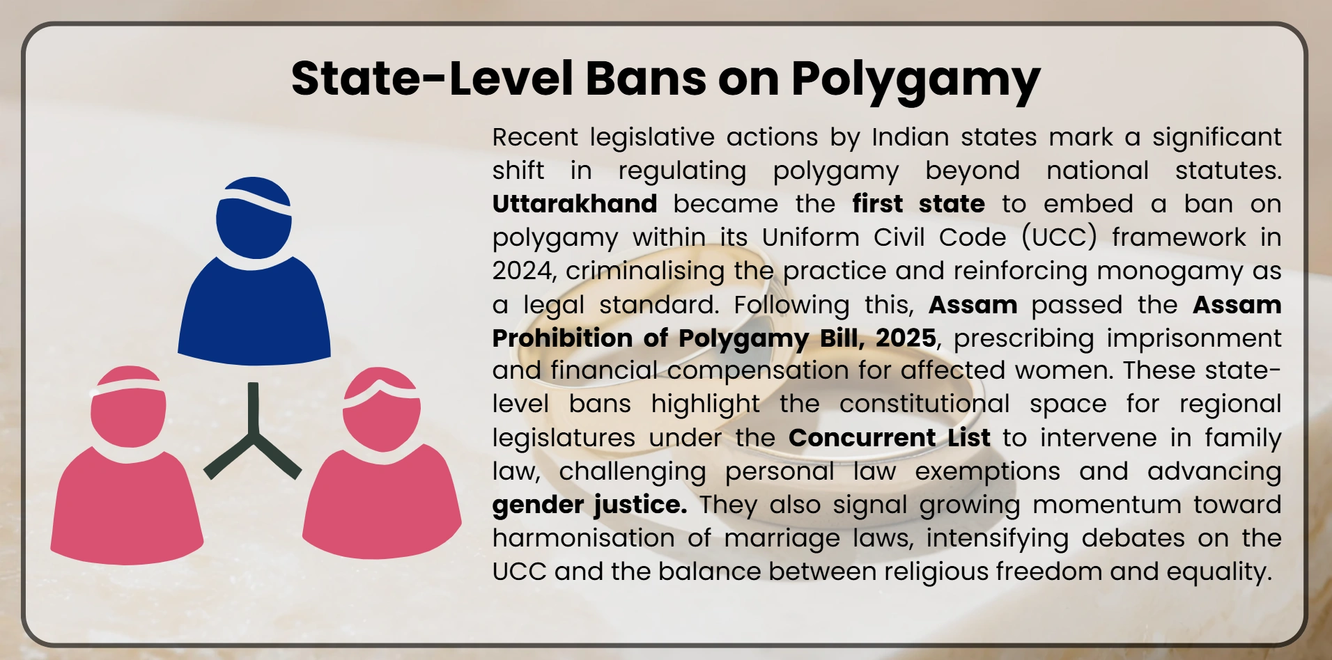 state-level-ban