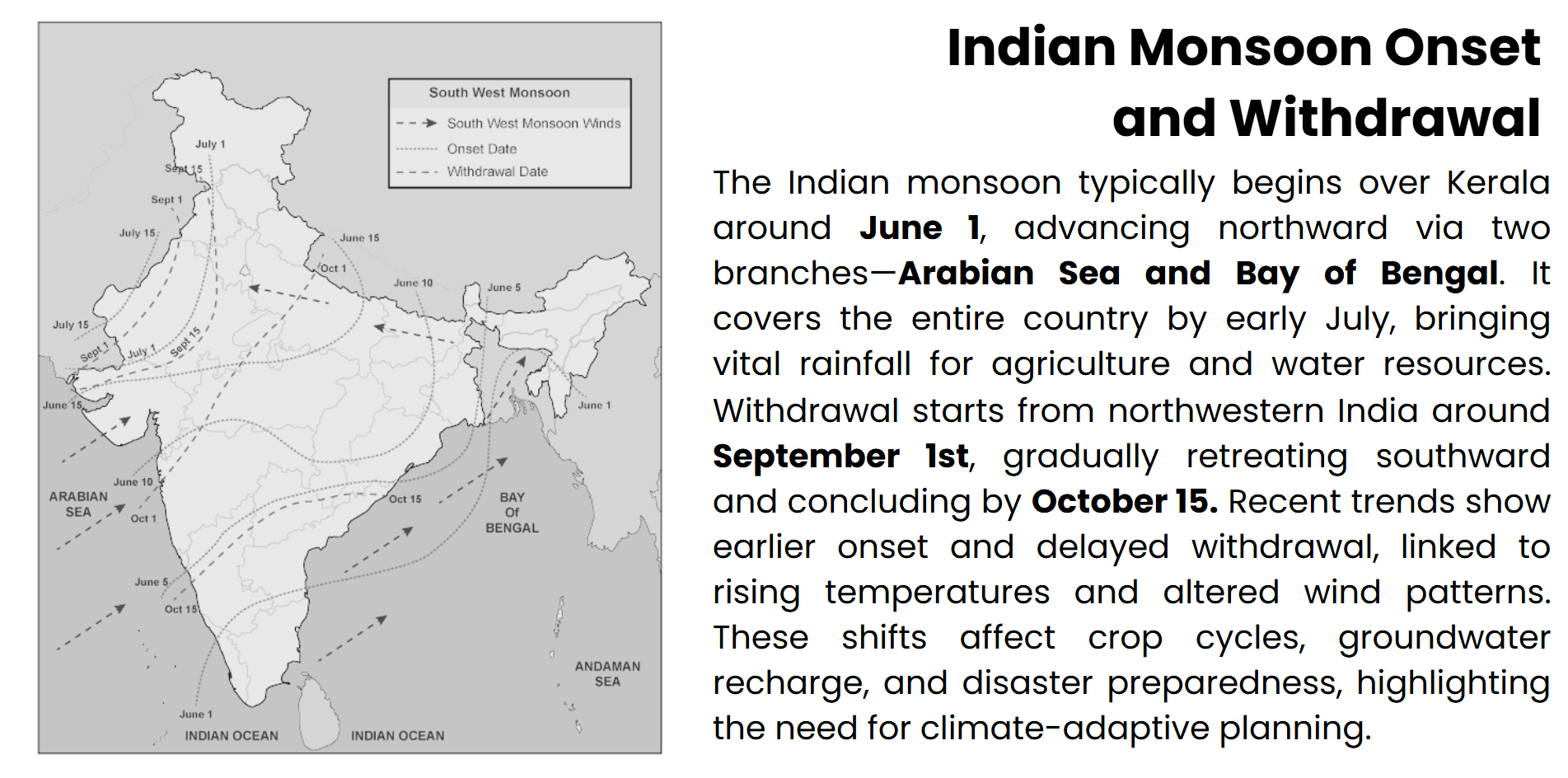 indian-mansoon-inset