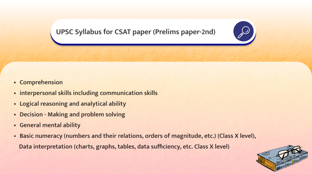UPSC CSAT Syllabus