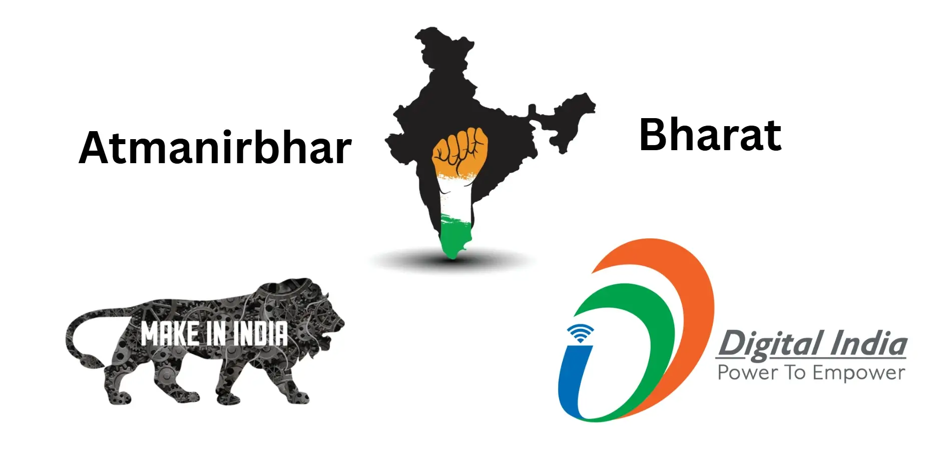 atmanirbher bharat
