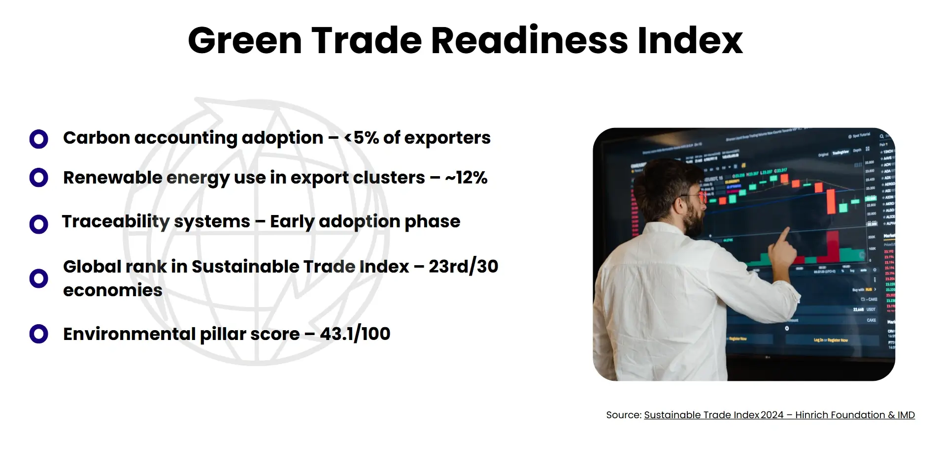 green trade