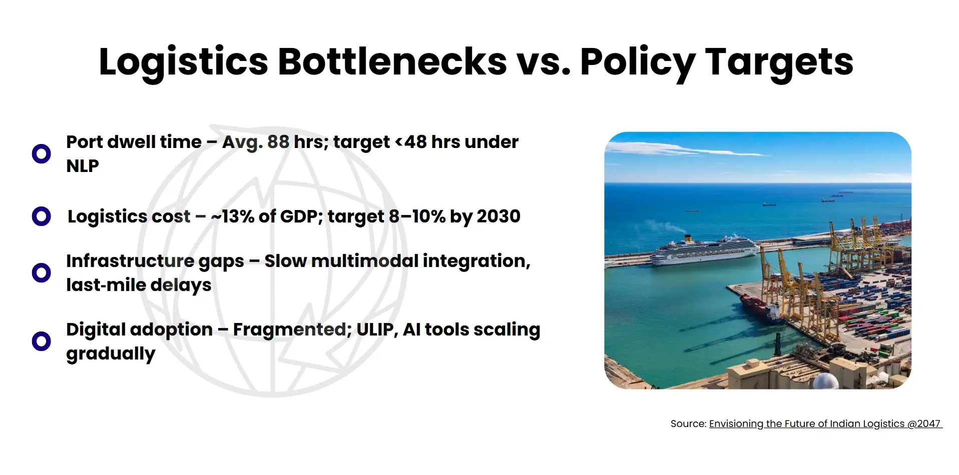 logistics bottlenecks