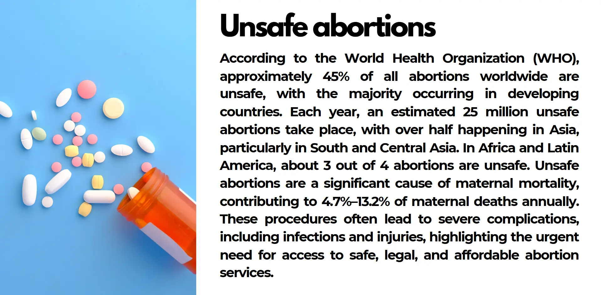 unsafe-abortion