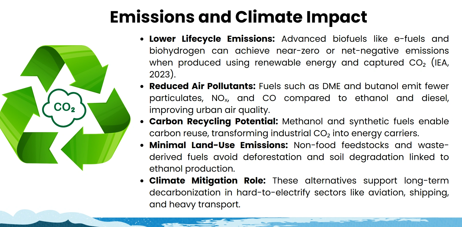 emissions and climate