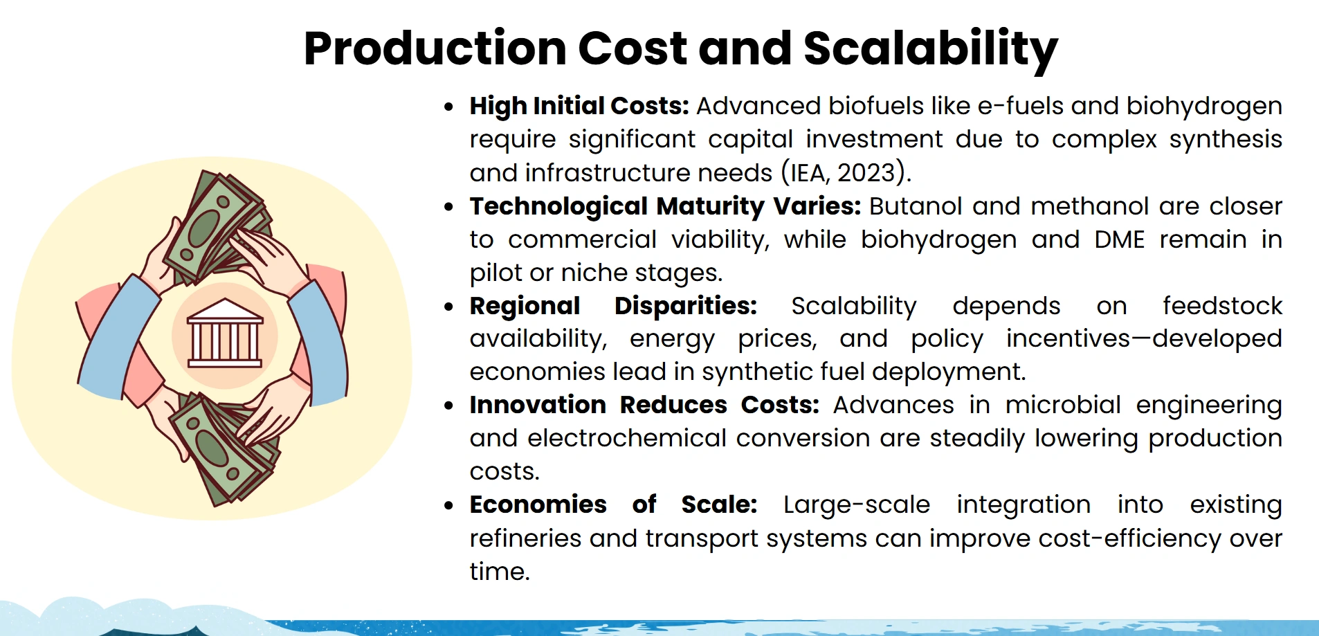production cost