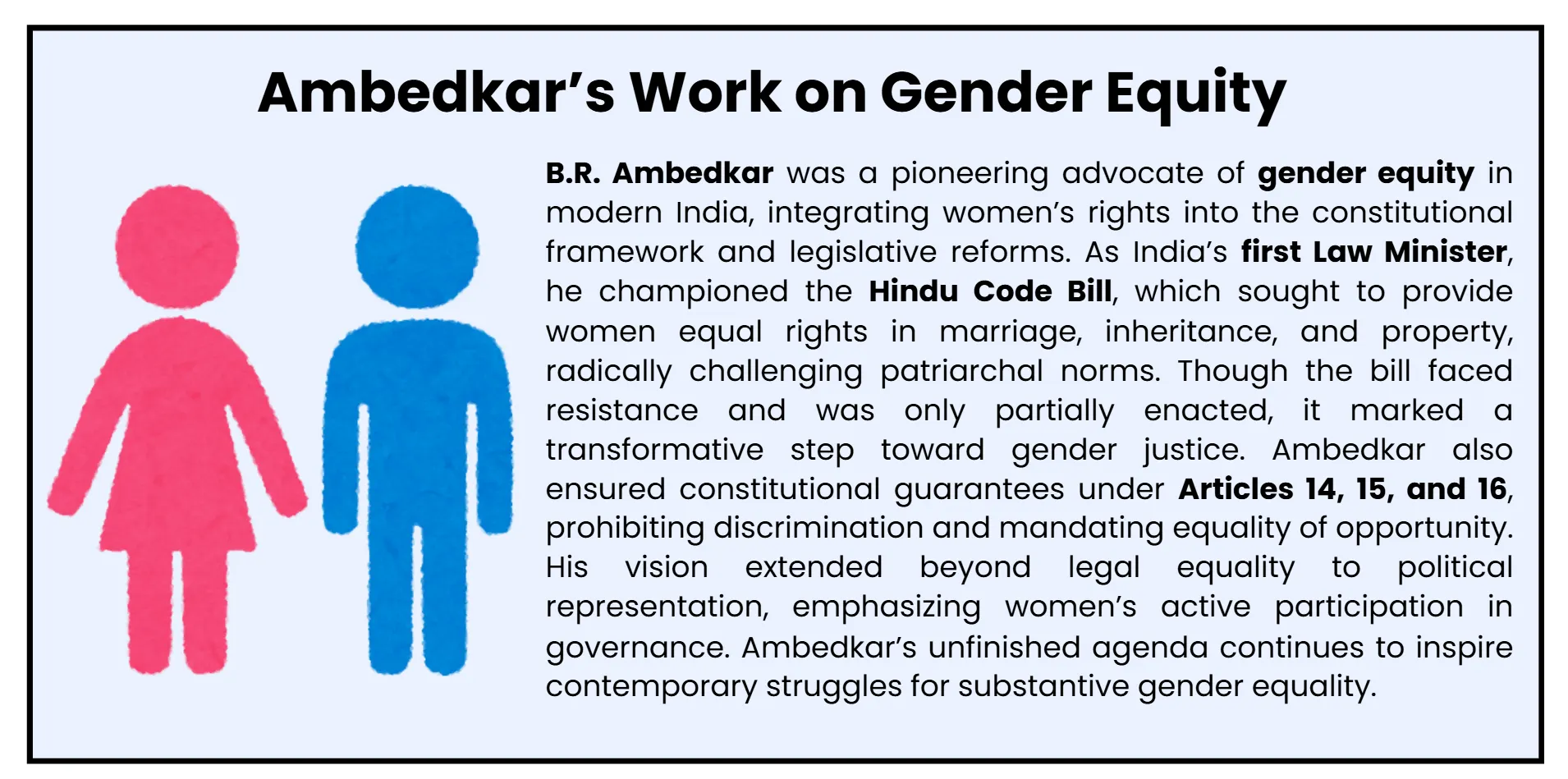 ambedkar-work-gender-equity