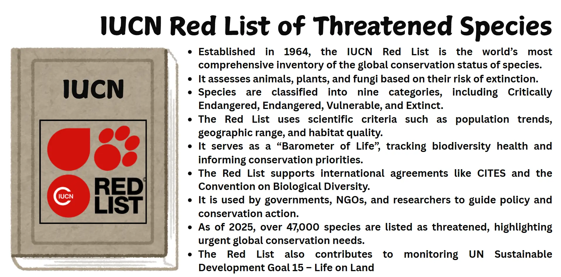 iucn-redlist