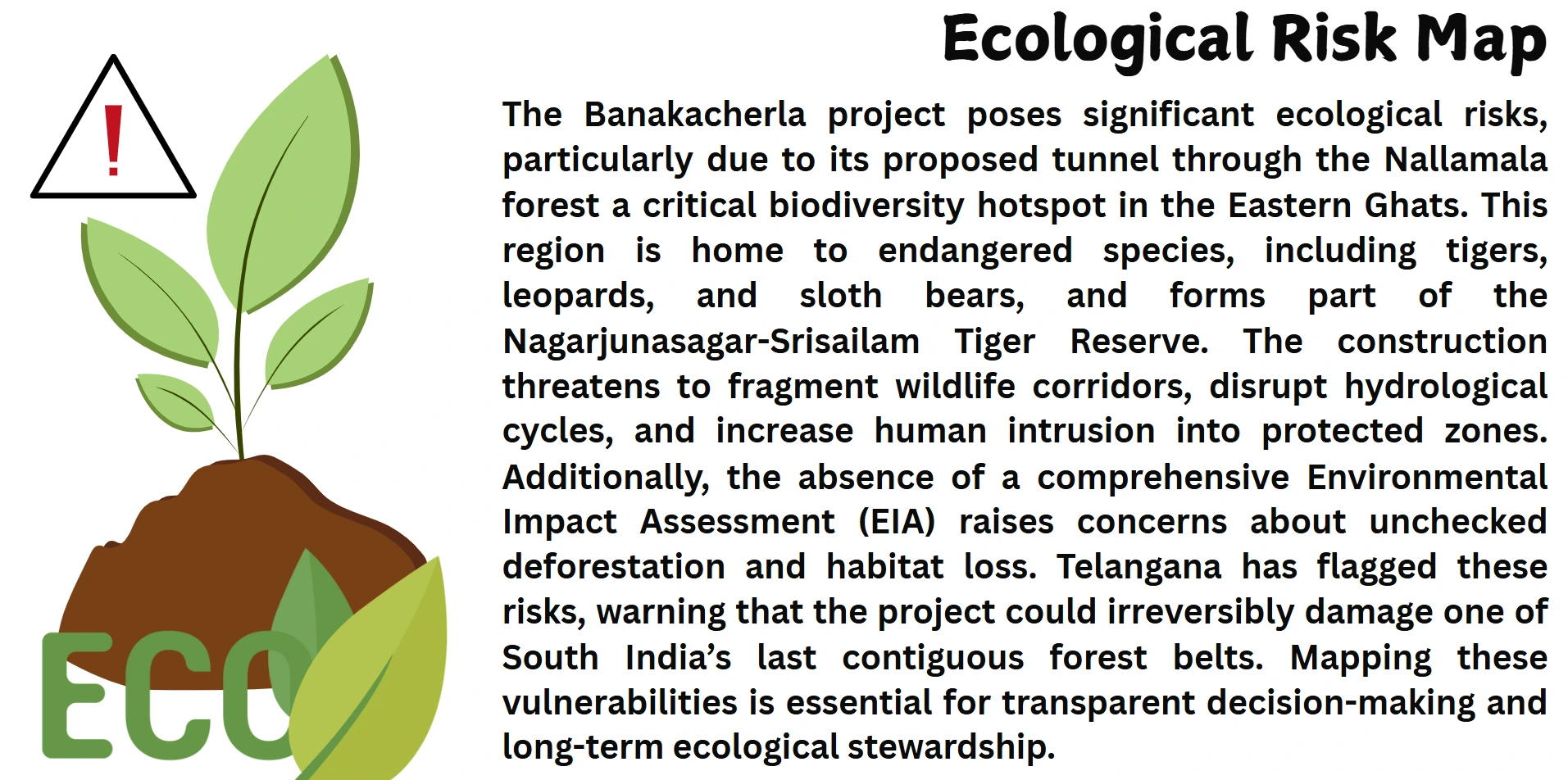 ecological risk map