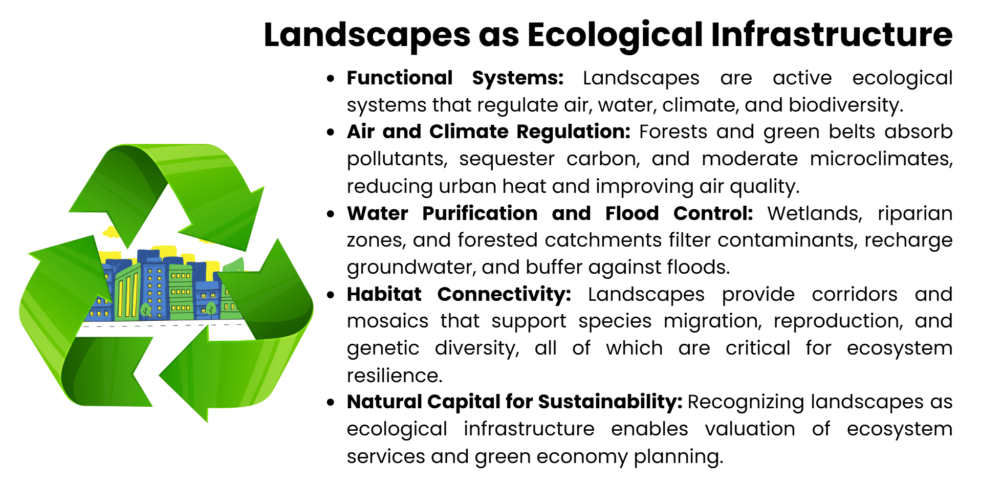 lanscapes-ecological