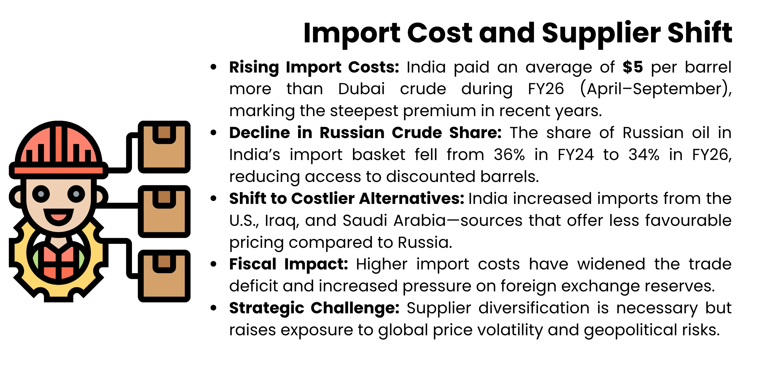 import-cost-suppliar