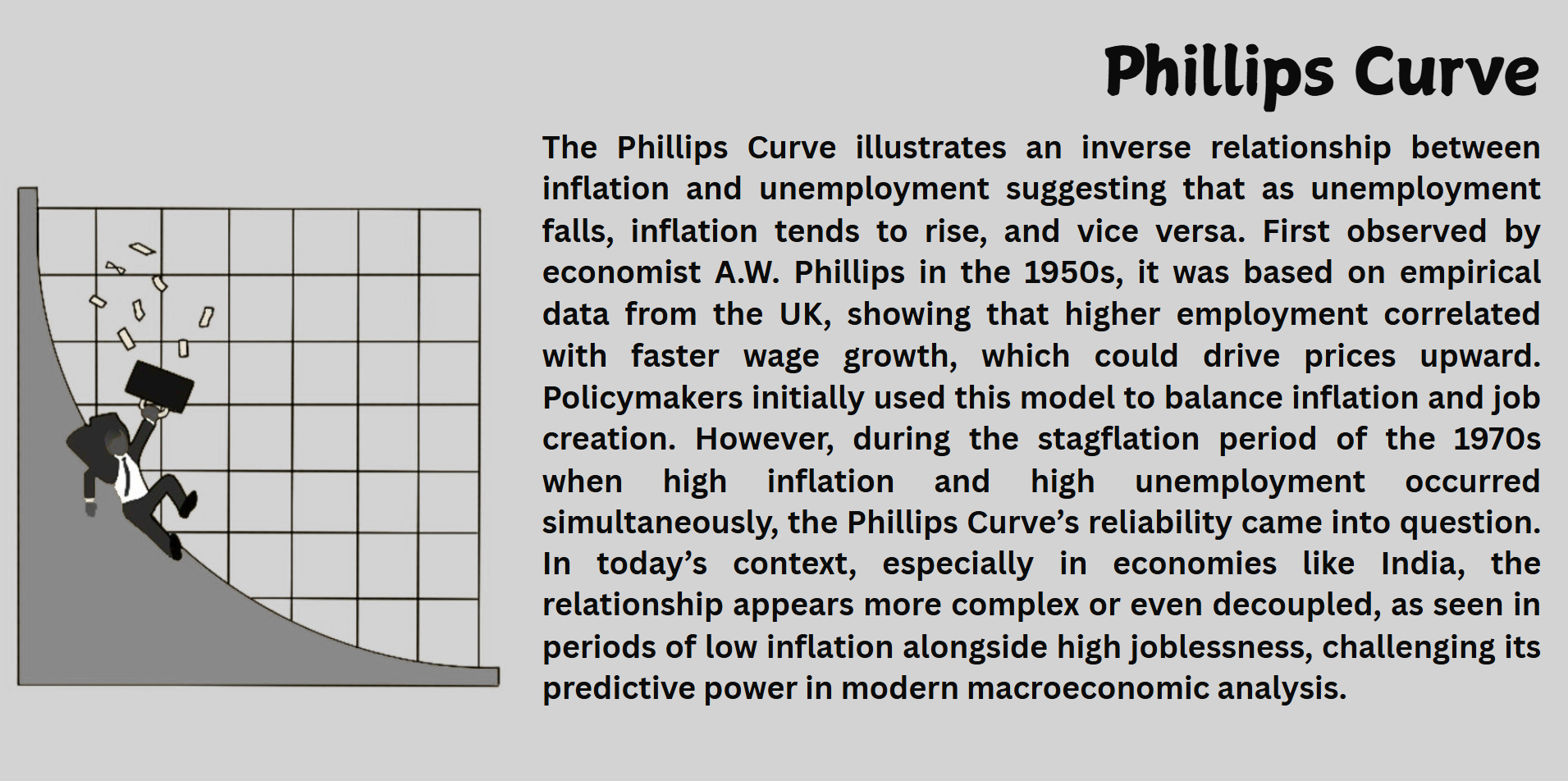 phillips-curve