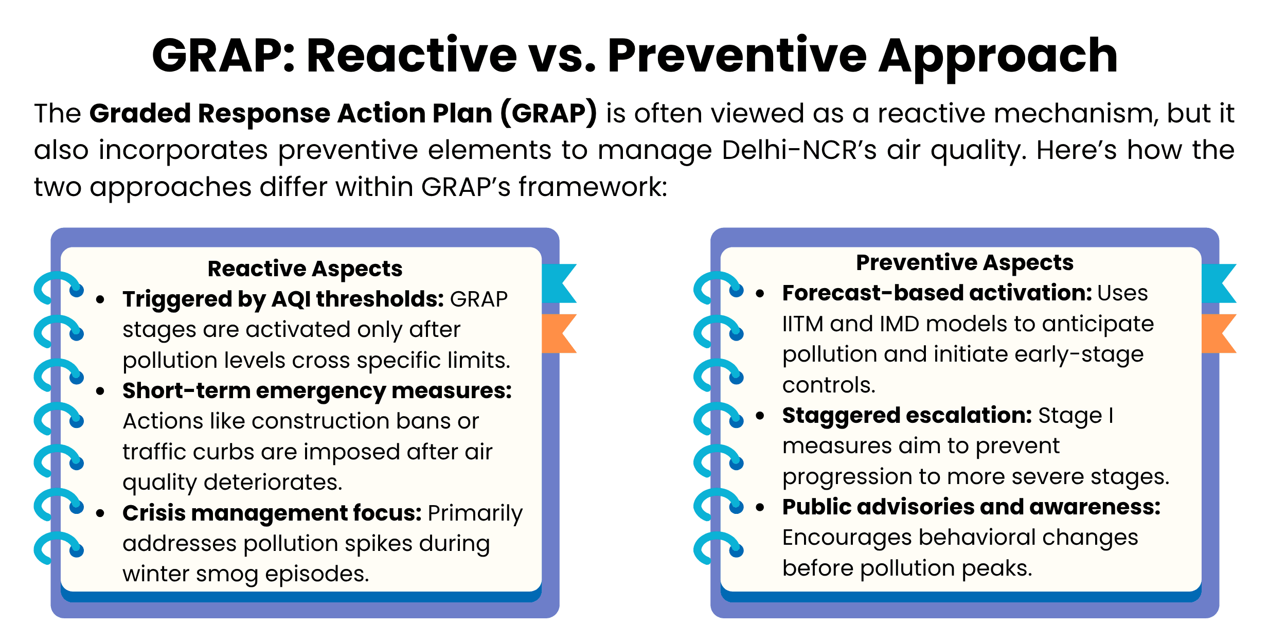 preventive-approach