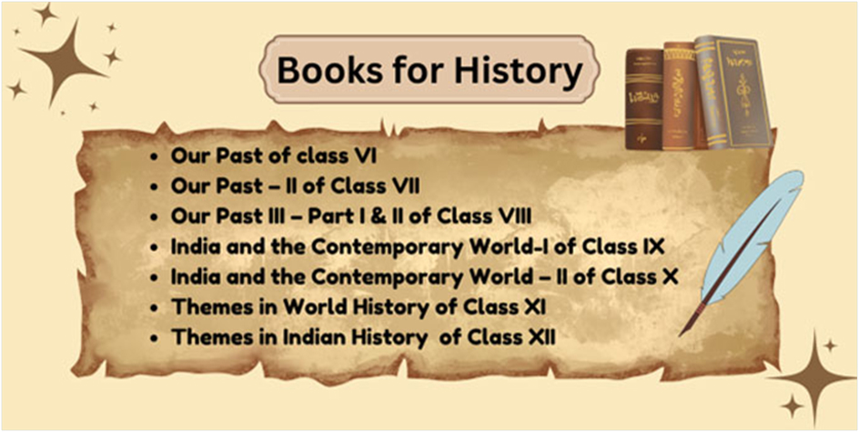 NCERT History Books