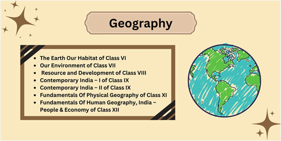 NCERT Geography Books