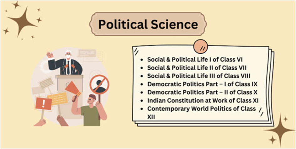 NCERT Political Science Books