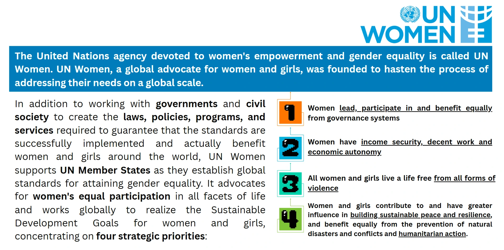 un-women