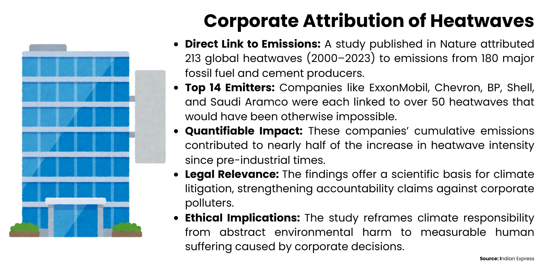 corporate-attribution
