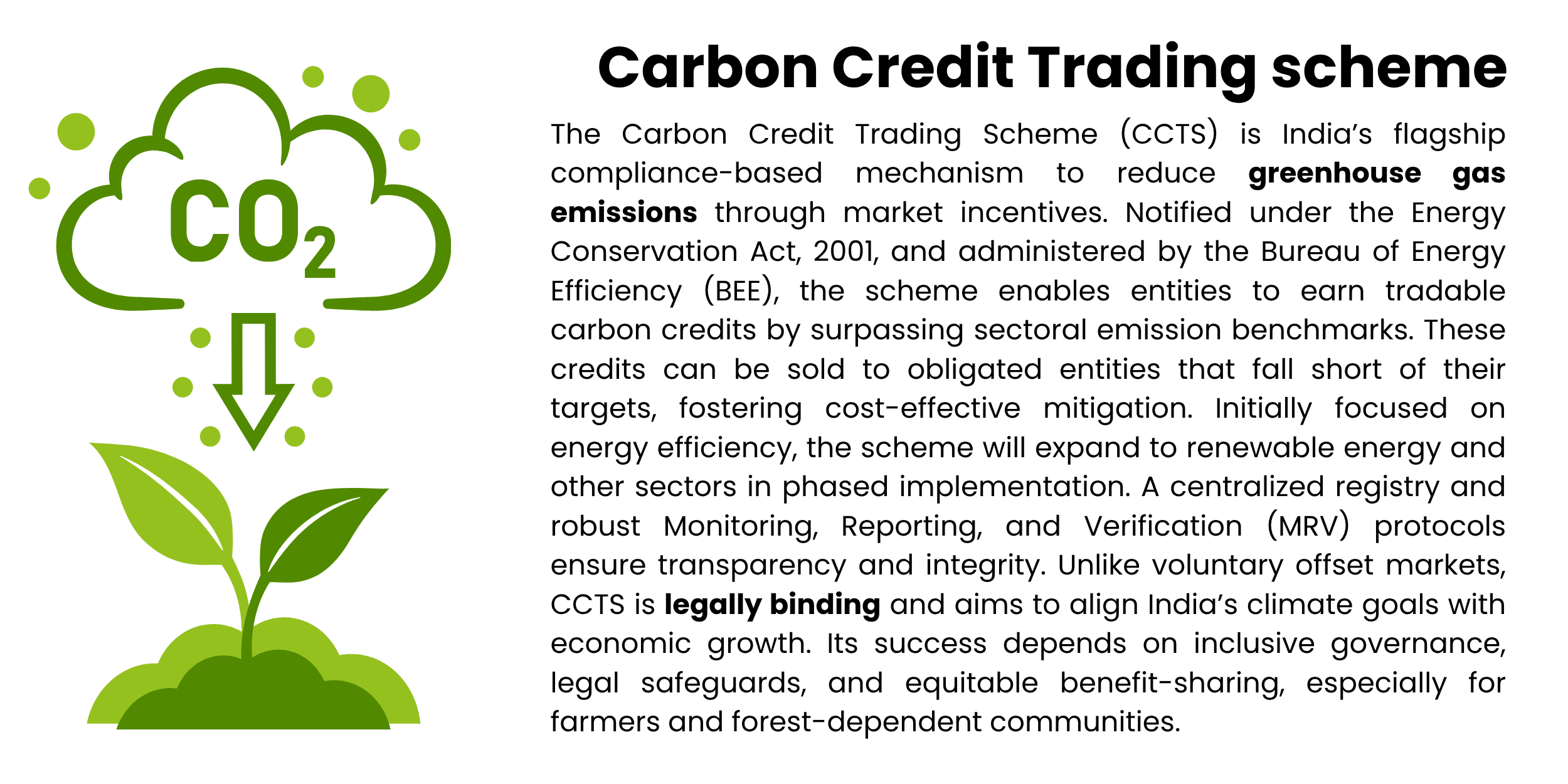 carbon-credit