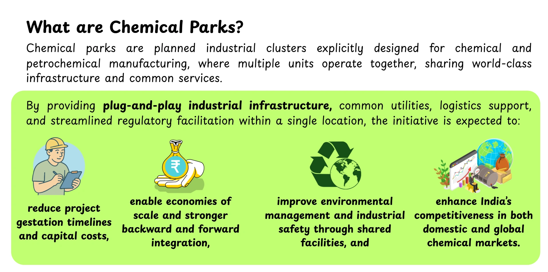 What are Chemical parks