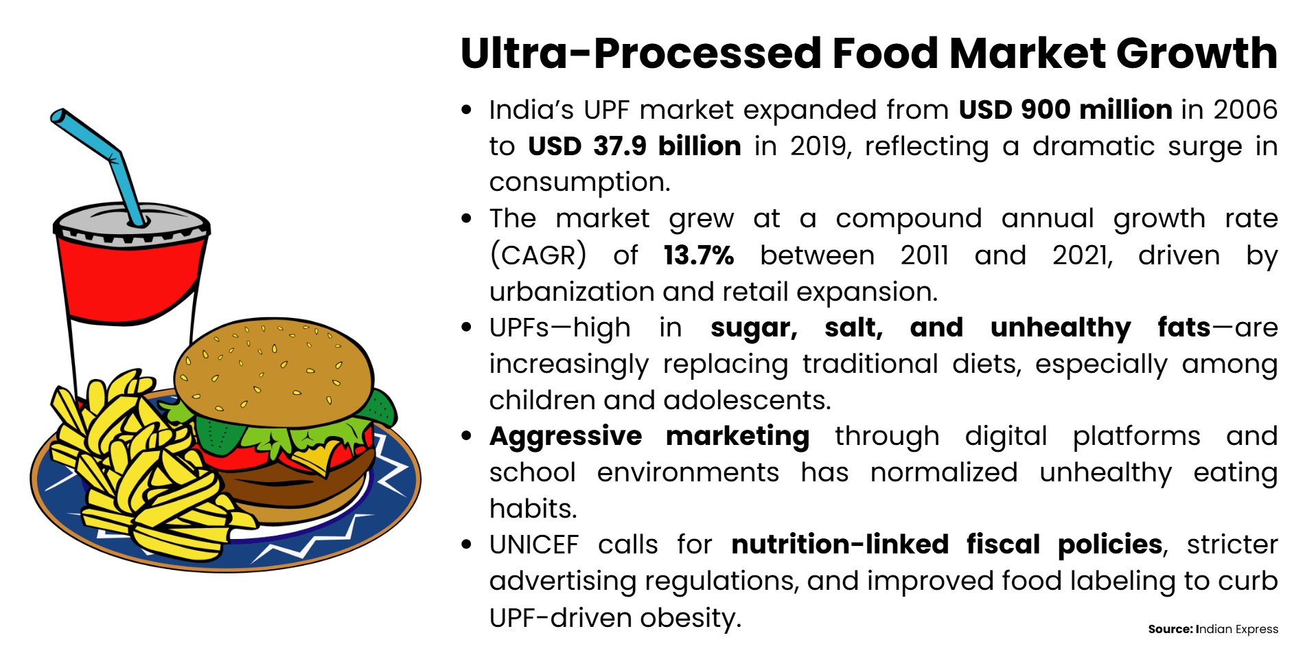 ultra-processed-food