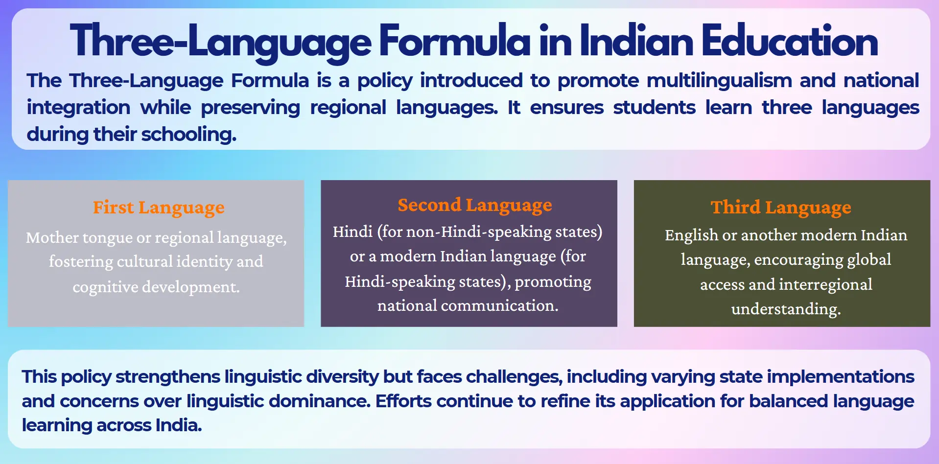 3-lang-formula-in-indian-language