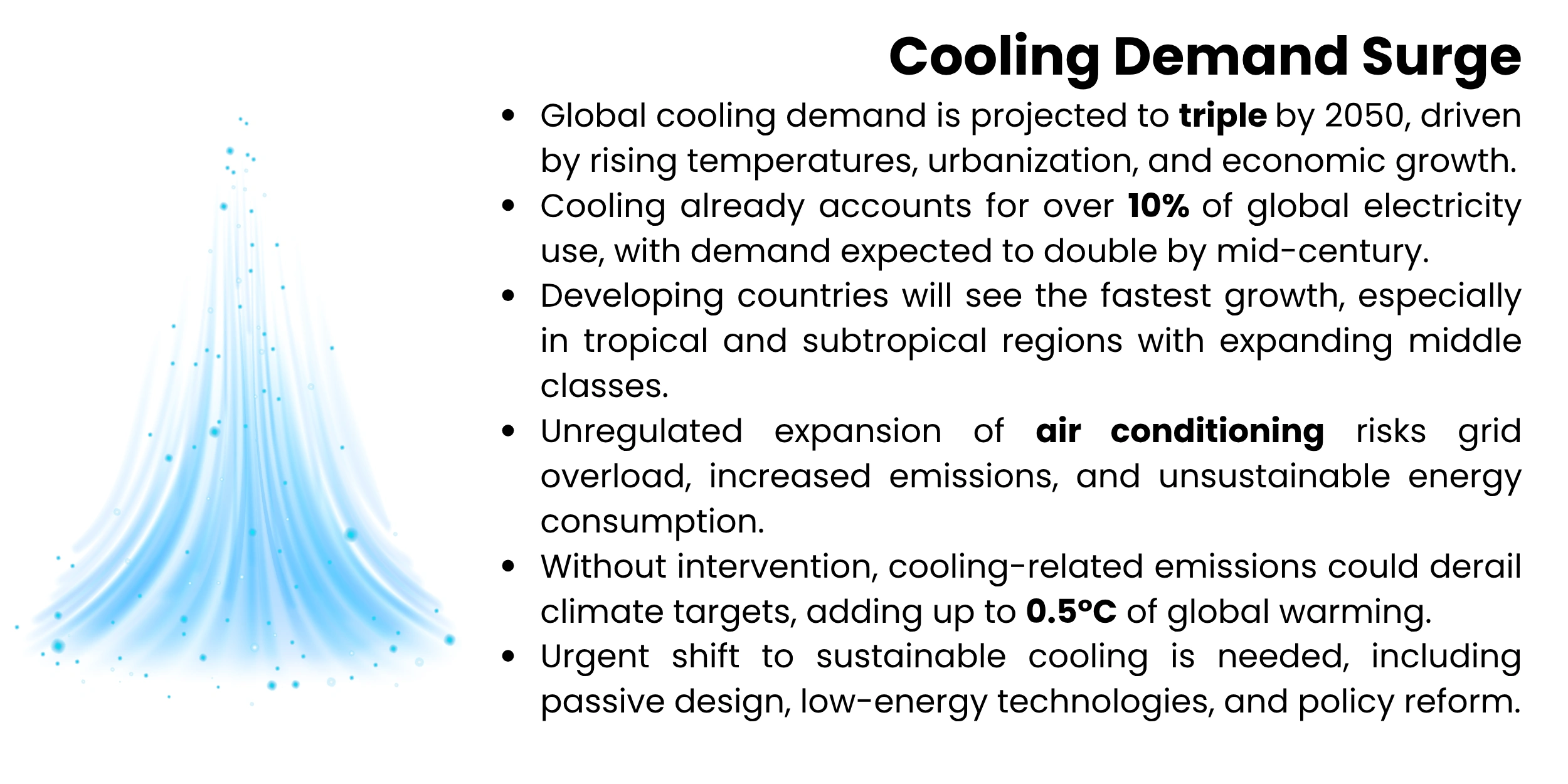 cooling-demand-surge