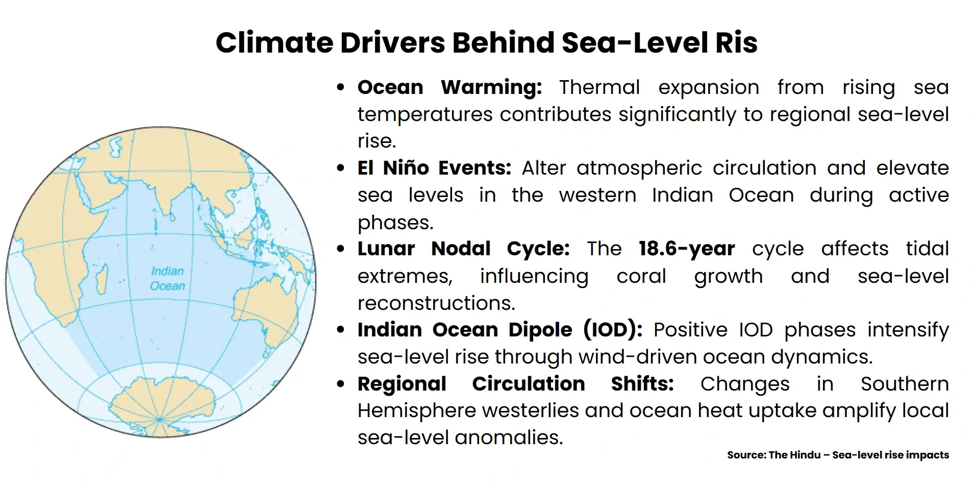 climate drivers behind