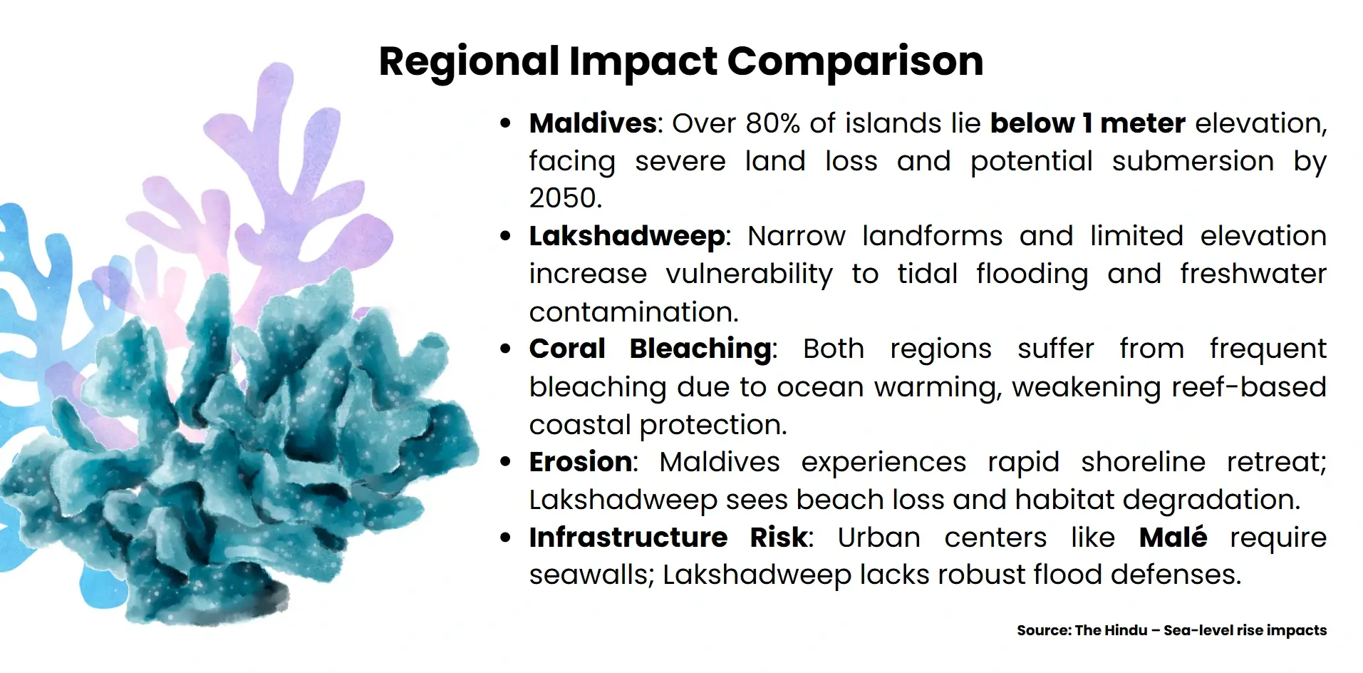 regional impact