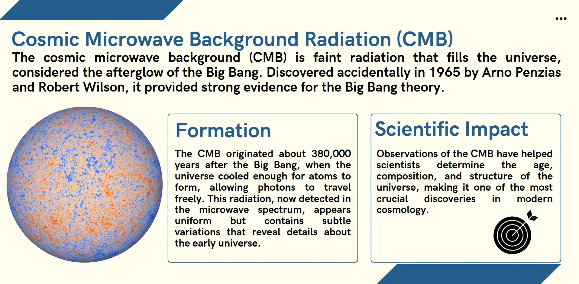 cmb
