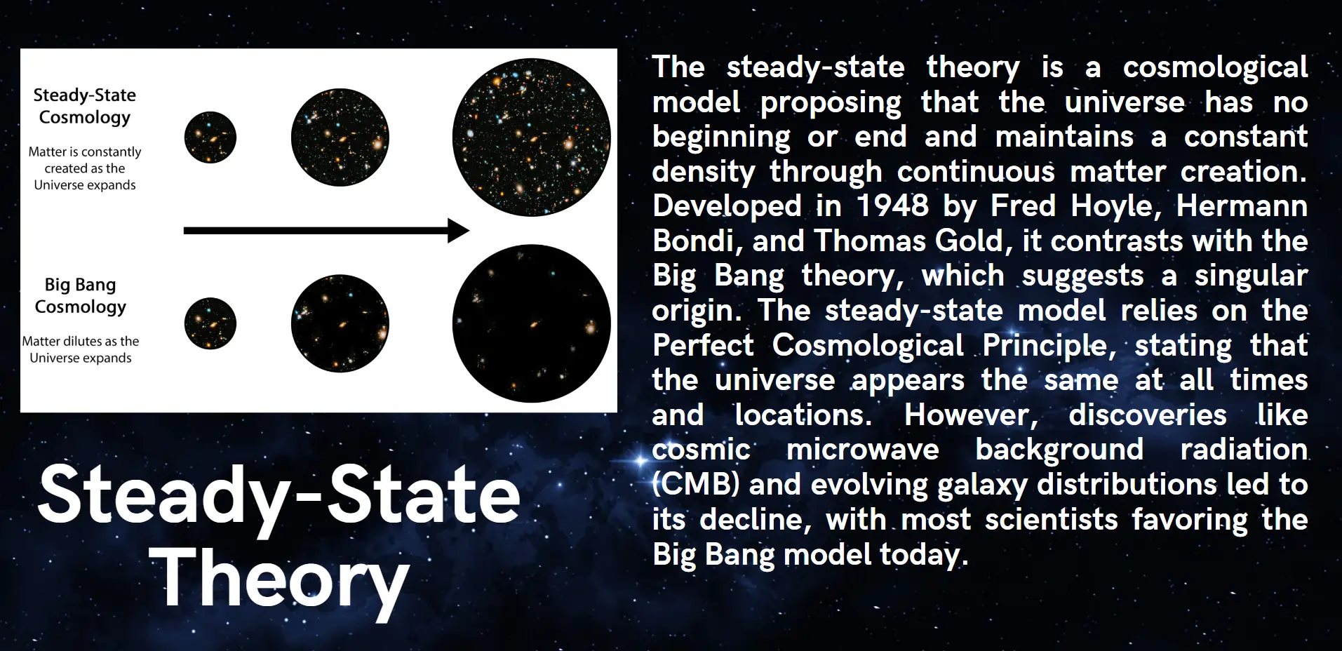 steady-state-theory