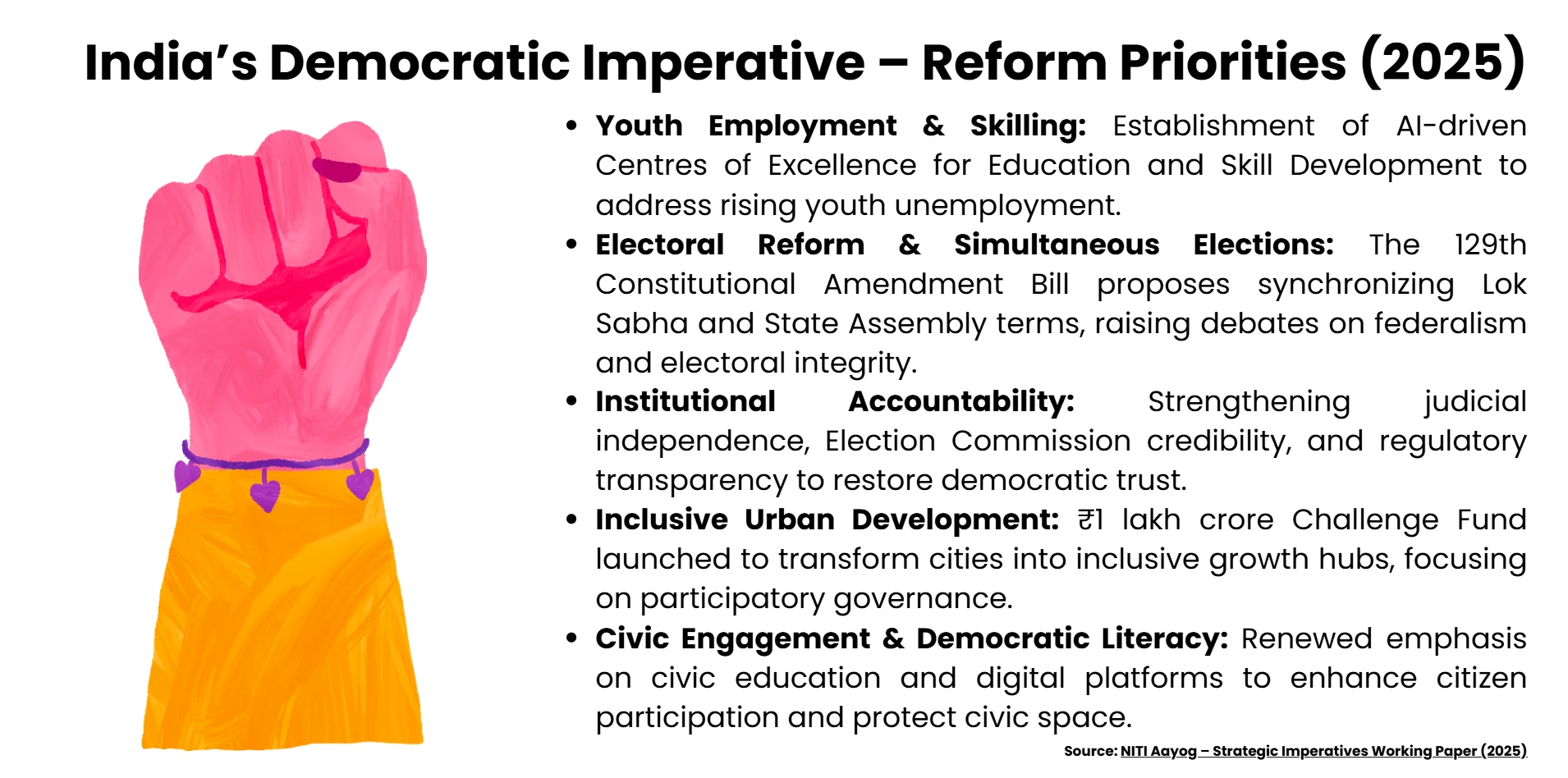 india-democratic-imprative
