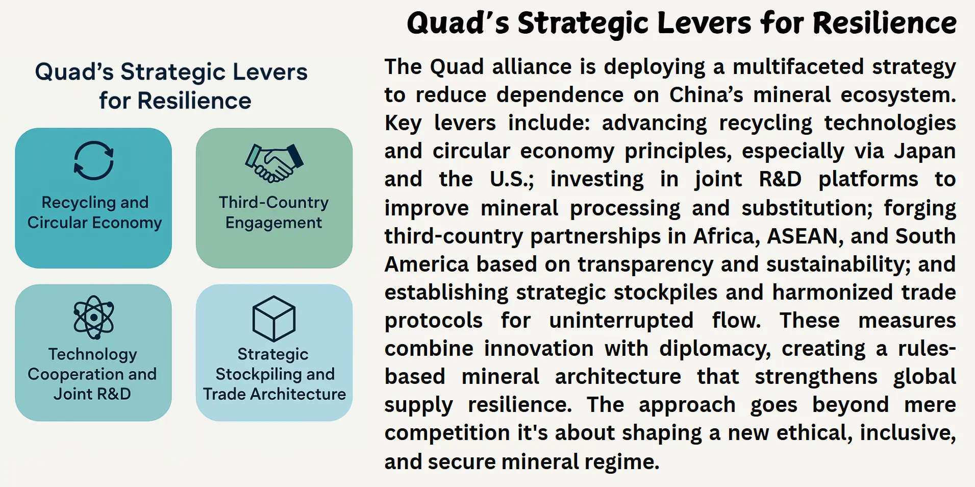 quad-strategic