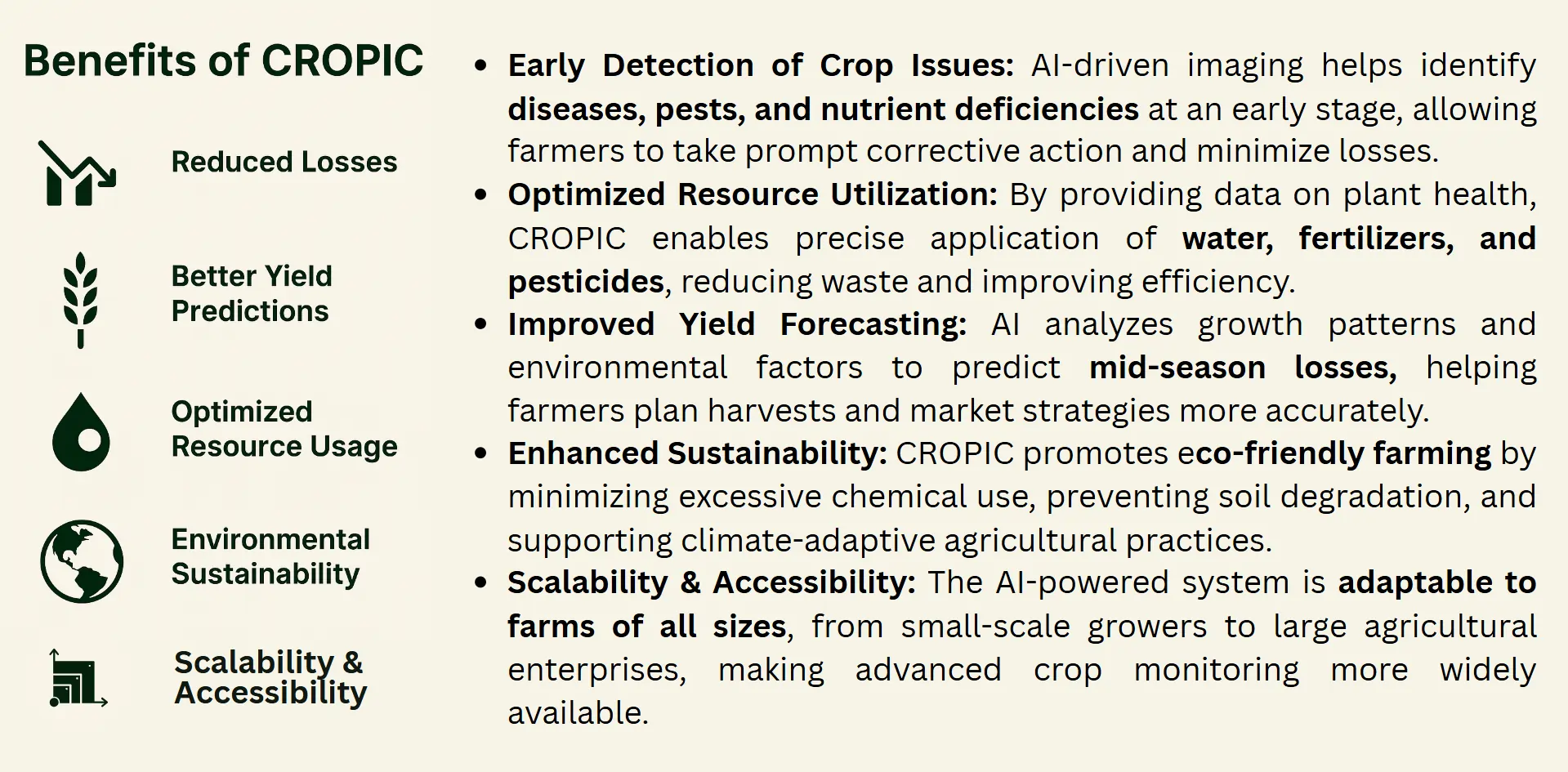 benefit-of-cropic