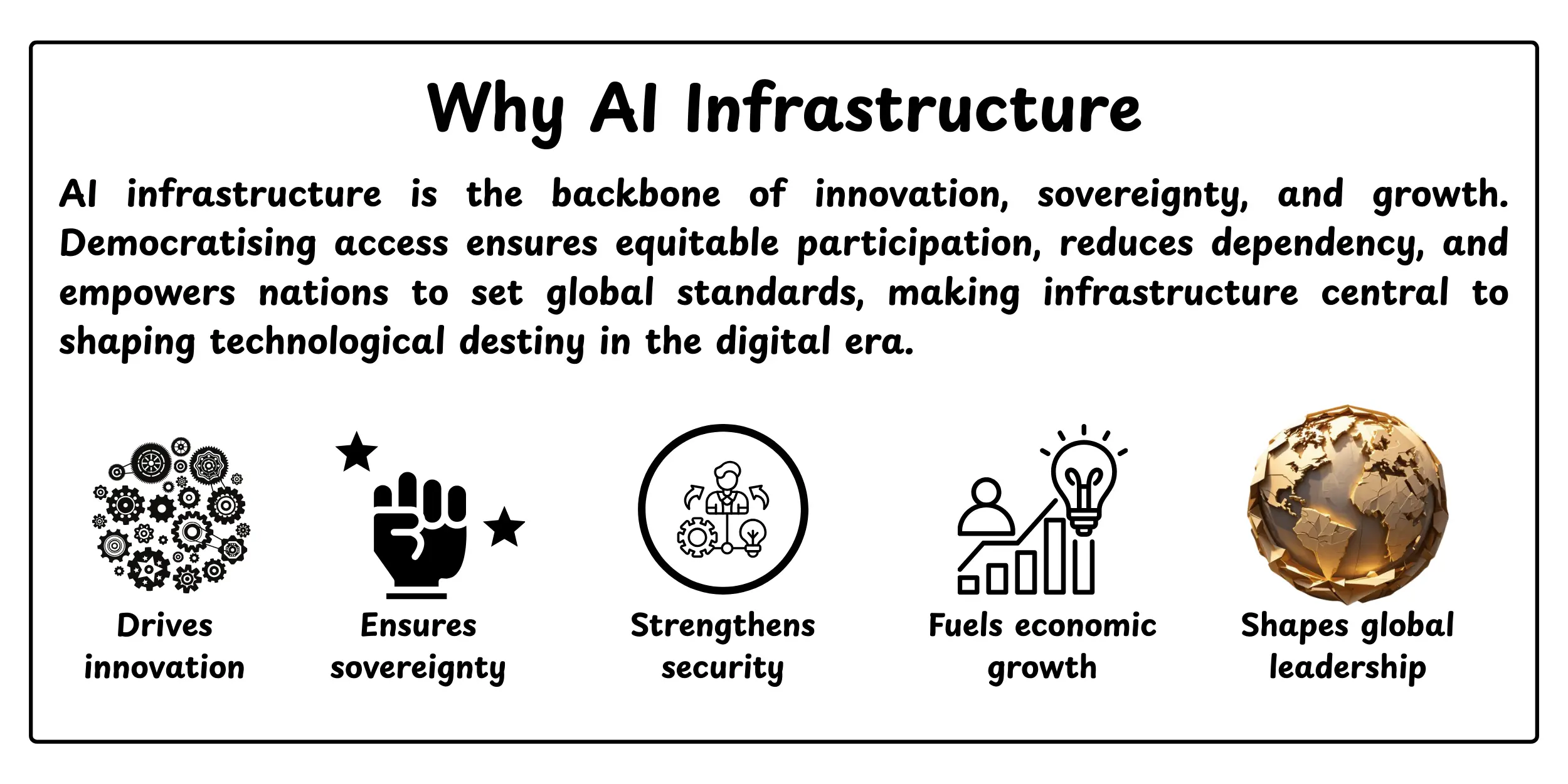 Why AI Infrastructure