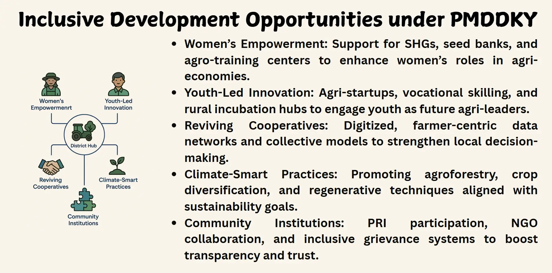 inclusive development