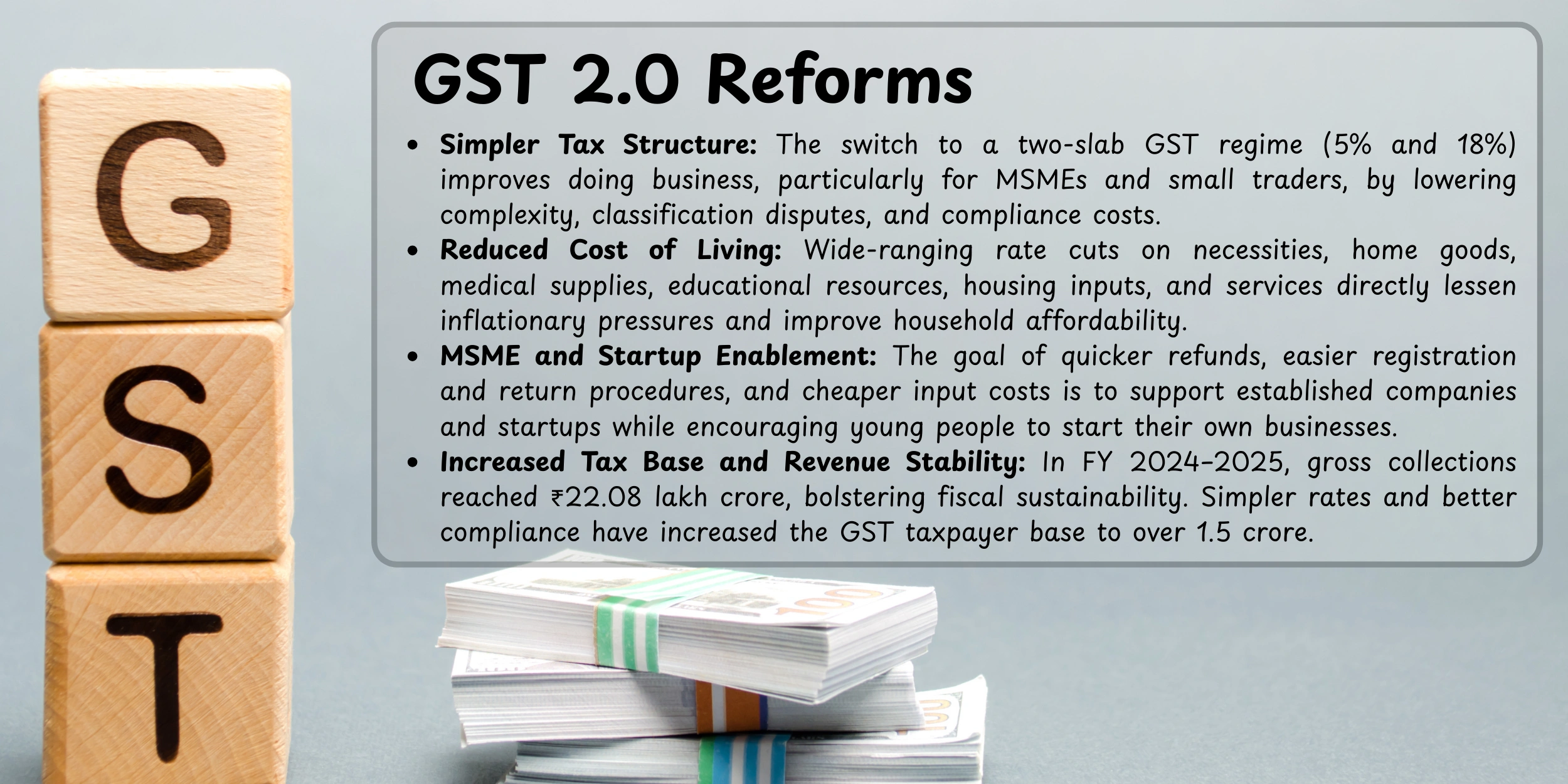 gst