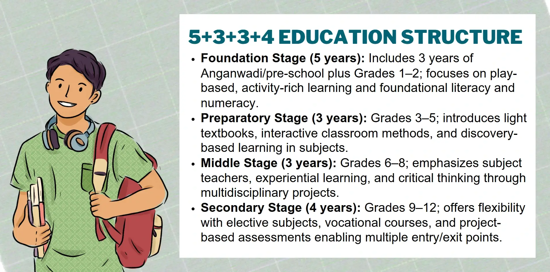 5+3+3+4 education structure
