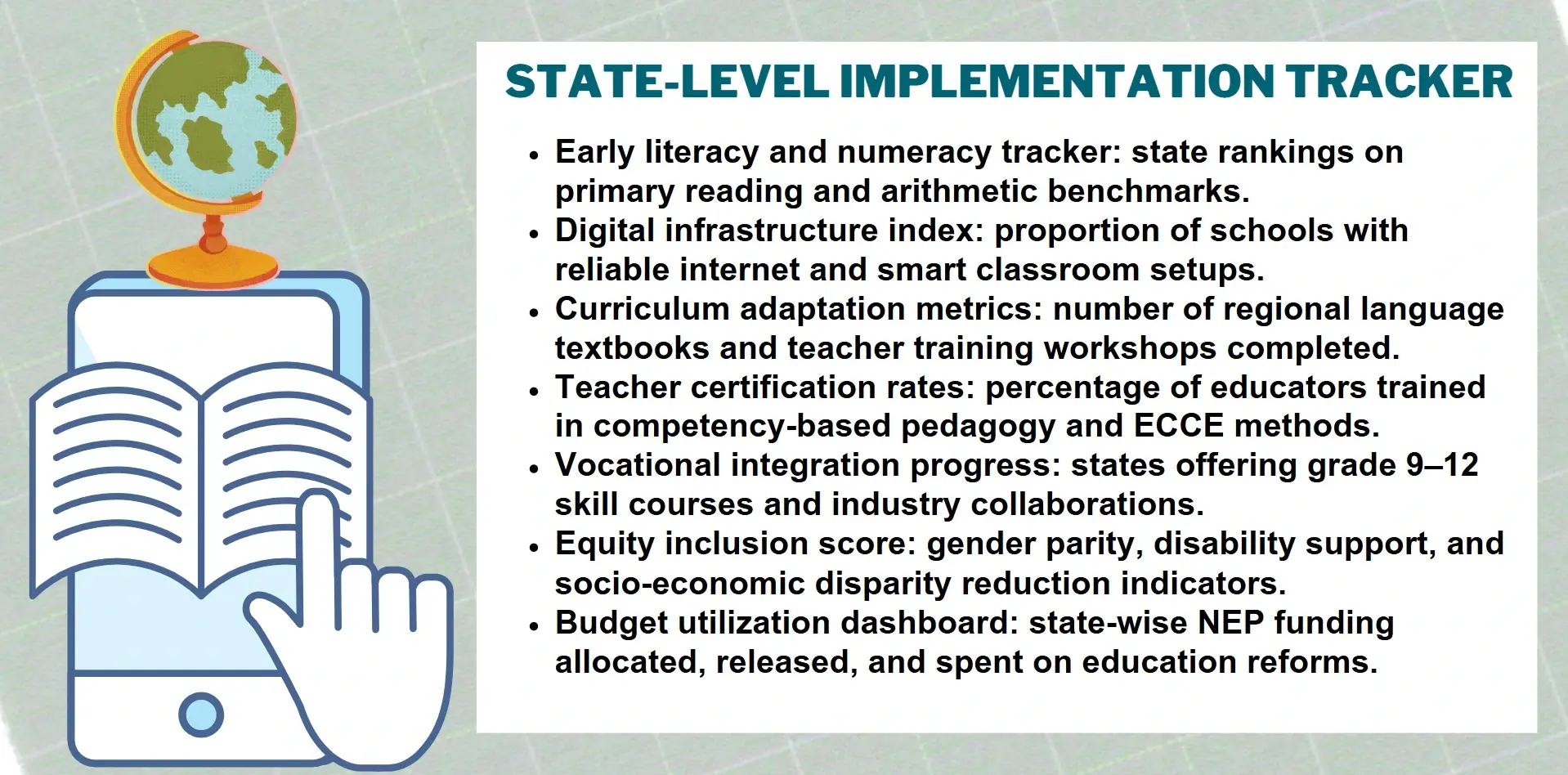 state-level-implementation