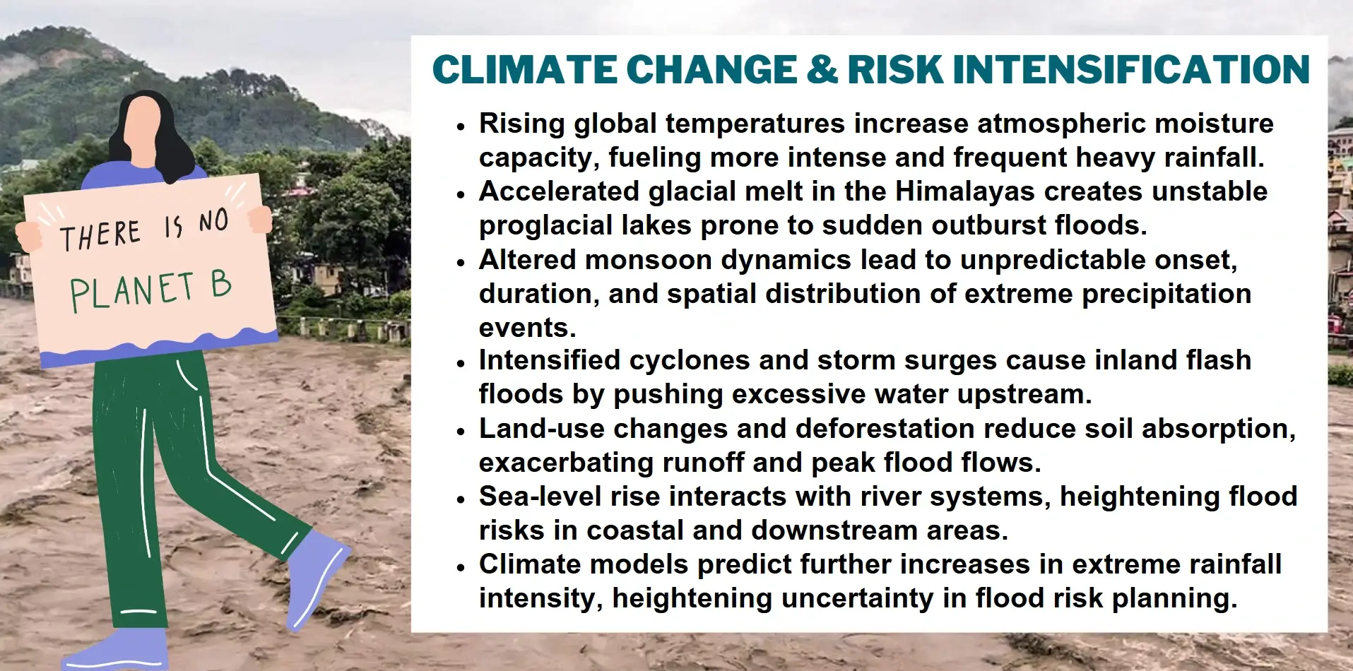 climate change risk