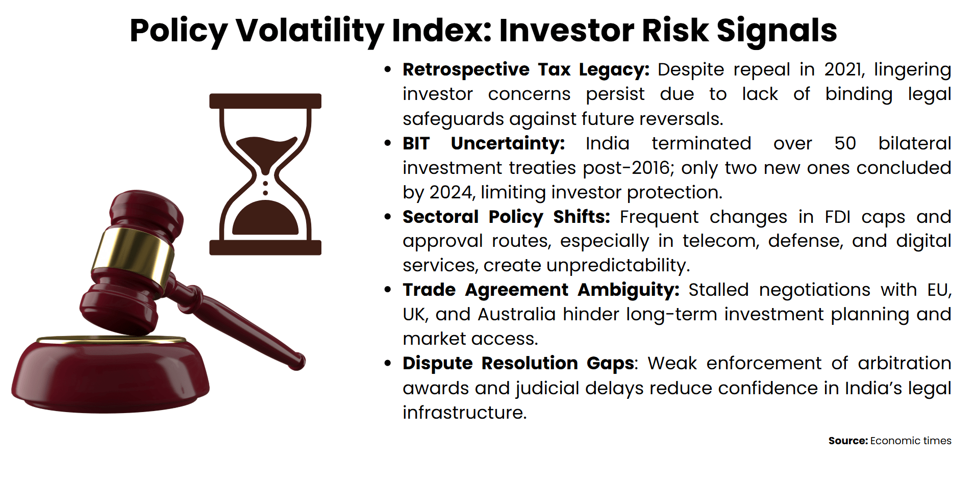 policy-volatility