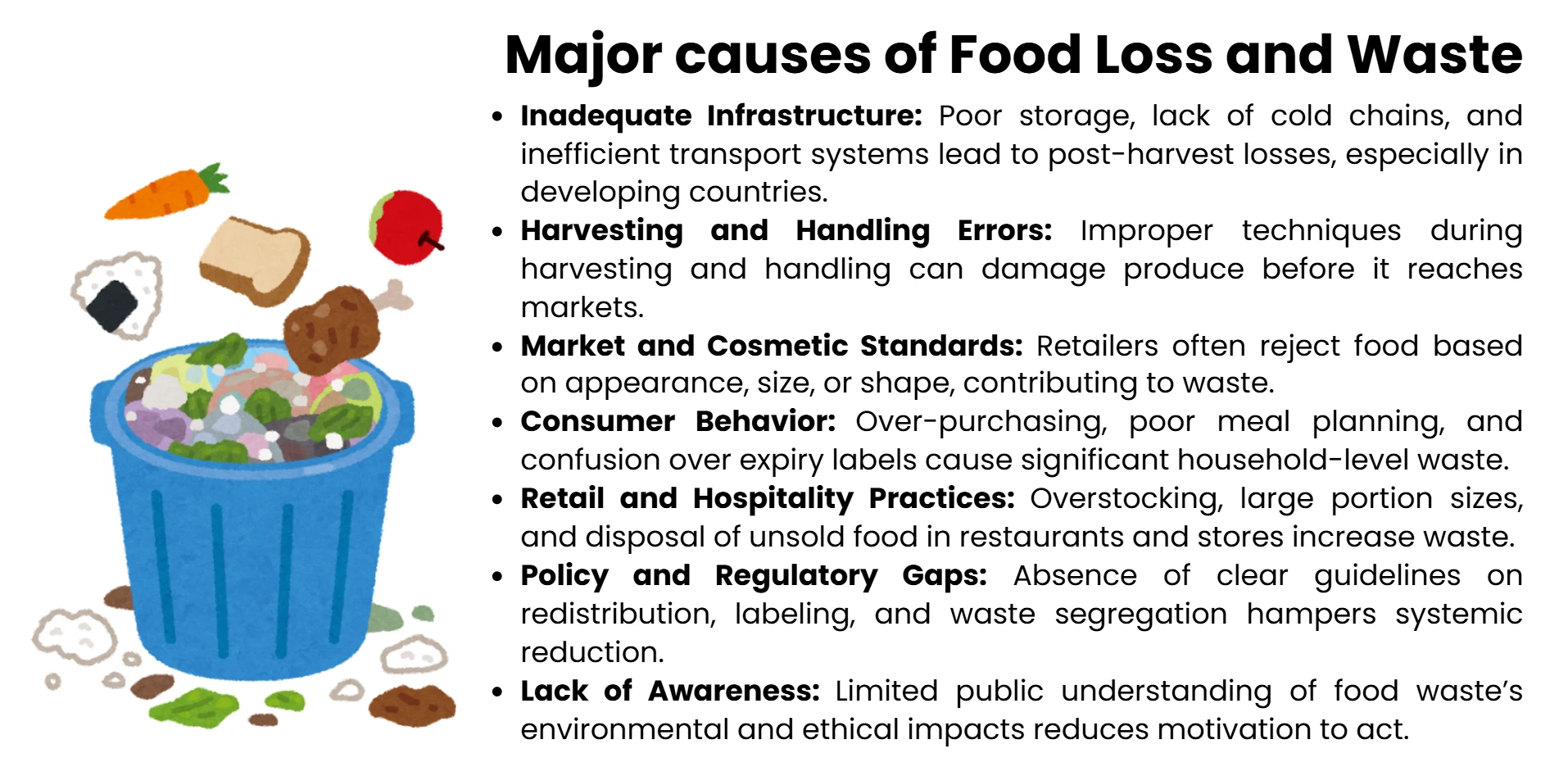 food-loss-waste